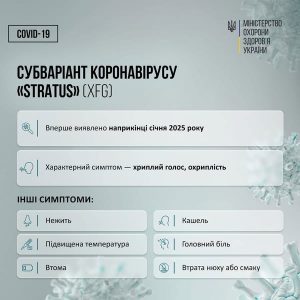В Україні підтвердили випадки нових субваріантів коронавірусу — «Nimbus» та «Stratus»
