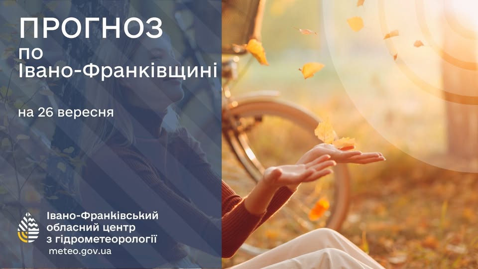 Прогноз погоди на 26 вересня 2025