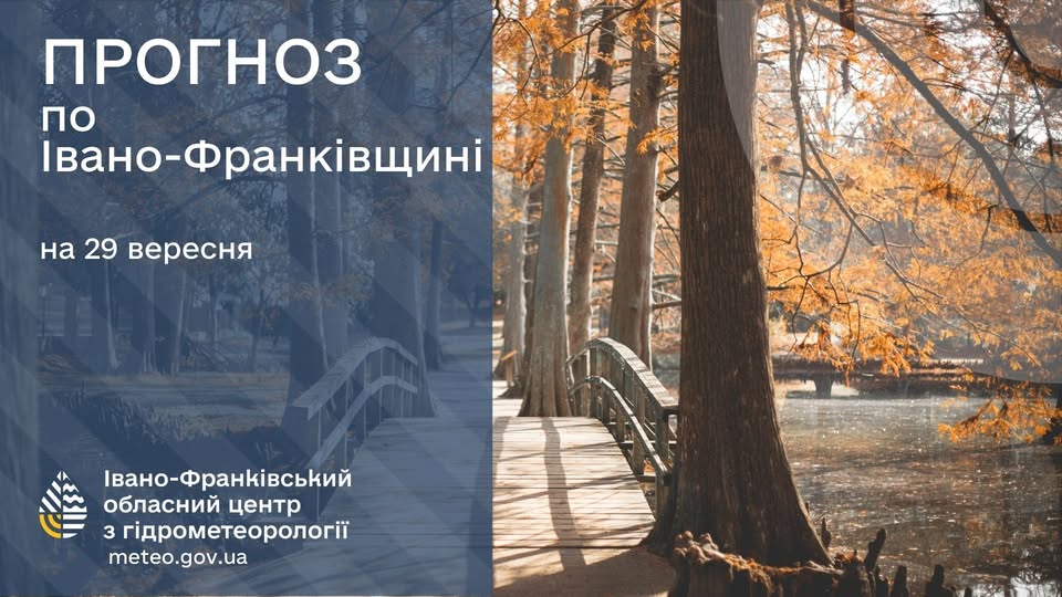 Прогноз погоди на 29 вересня 2025 року