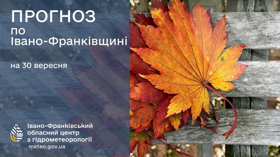 Прогноз погоди на 30 вересня 2025 року