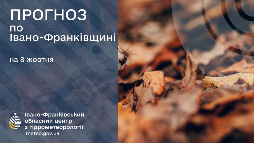 Прогноз погоди на 08 жовтня 2025 року