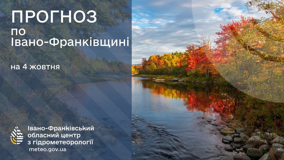Прогноз погоди на 04 жовтня 2025 року