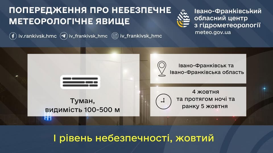 Попередження про туман на Івано-Франківщині