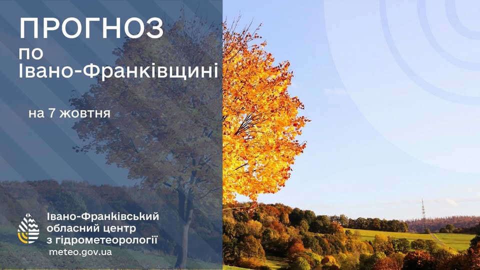 Прогноз погоди на 07 жовтня 2025 року