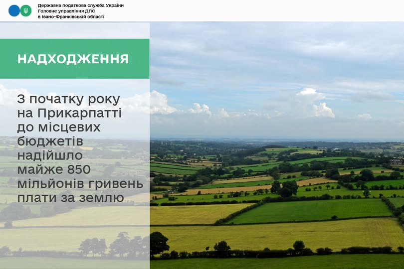 Місцеві бюджети Прикарпаття отримали майже 850 млн грн плати за землю