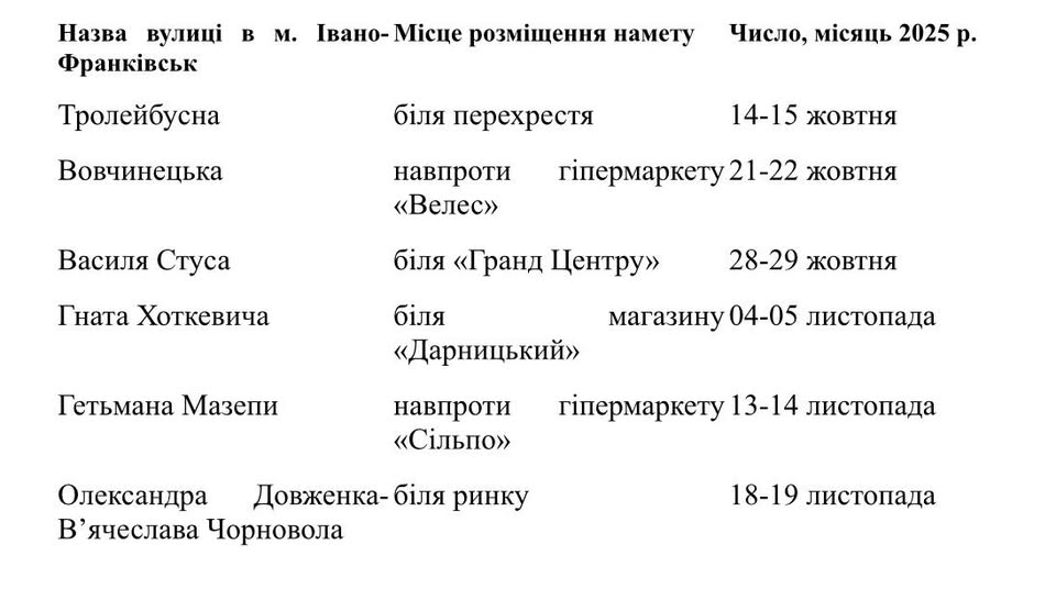 В Івано-Франківську вакцинуватимуть домашніх улюбленців проти сказу