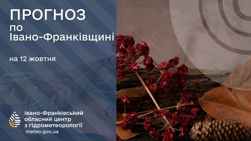 Прогноз погоди на 12 жовтня 2025 року