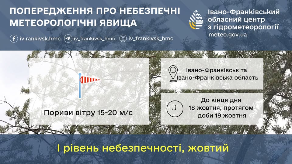 Штормове попередження на Прикарпатті: сильний вітер 18-19 жовтня