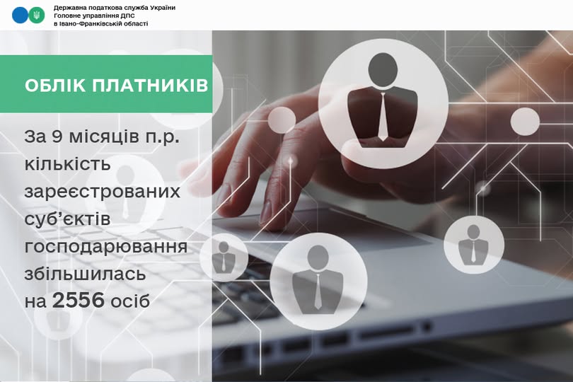 Кількість суб’єктів господарювання на Прикарпатті зросла на 2556 за 9 місяців 2025 року