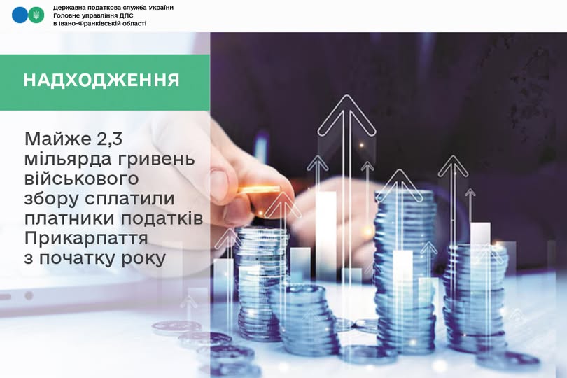 Платники податків Прикарпаття сплатили майже 2,3 мільярда гривень військового збору