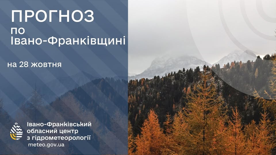 Прогноз погоди на 28 жовтня 2025 року