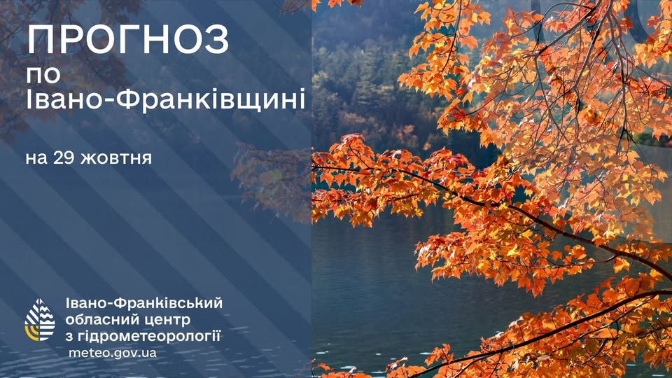 Прогноз погоди на 29 жовтня 2025 року