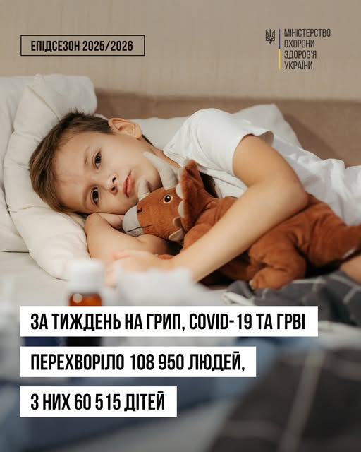 Ситуація із захворюваністю на грип та COVID-19 в Україні стабільна