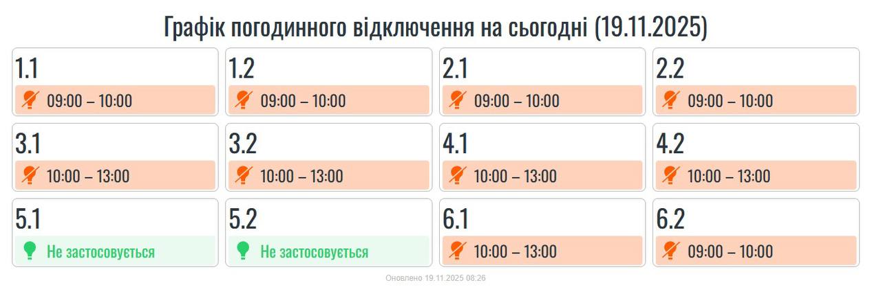 На Прикарпатті вводяться ГПВ