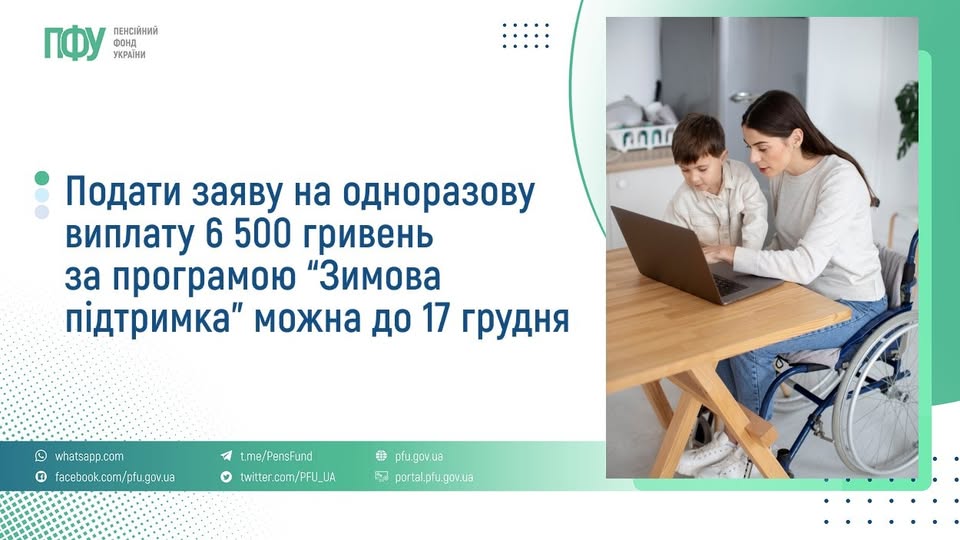 ПФУ нагадує: подати заяву на одноразову виплату 6 500 гривень за програмою “Зимова підтримка” можна до 17 грудня