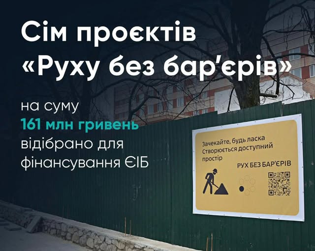 Івано-Франківщина – серед пʼяти областей, що отримають фінансування в межах програми «Відновлення України ІІІ»