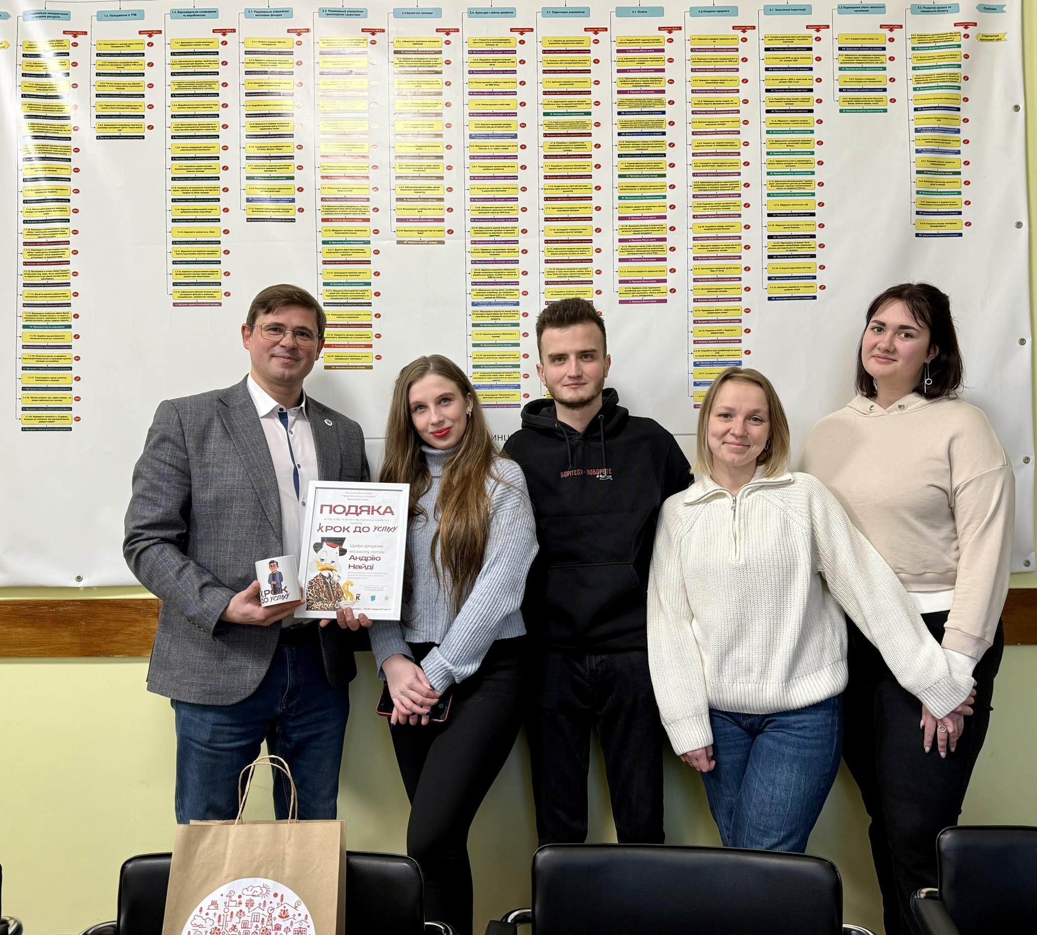 «Крок до успіху»: у Калуші підбили підсумки грантового конкурсу для молодих підприємців