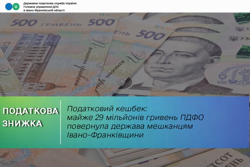 Податковий кешбек: майже 29 мільйонів гривень ПДФО повернула держава мешканцям Івано-Франківщини