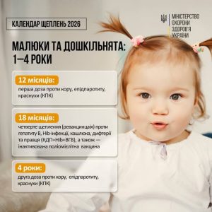 Оновлено національний календар профілактичних щеплень