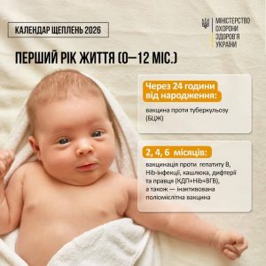 Оновлено національний календар профілактичних щеплень