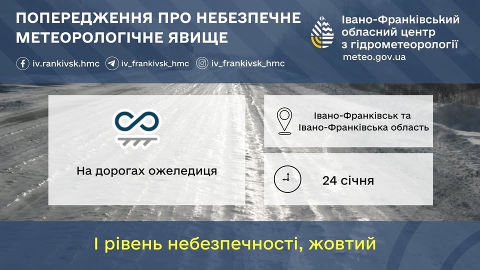 Водіїв та пішоходів Івано-Франківщини попереджають про слизькі дороги