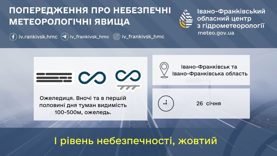 На Івано-Франківщині оголошено штормове попередження через ожеледь та туман