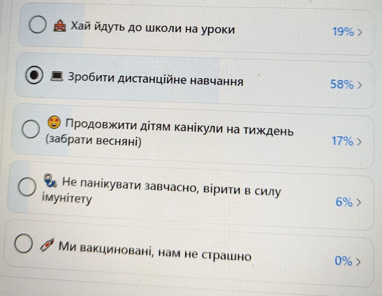 Руслан Марцінків проводить опитування щодо формату навчання у школах Івано-Франківська після 12 січня 2026 року
