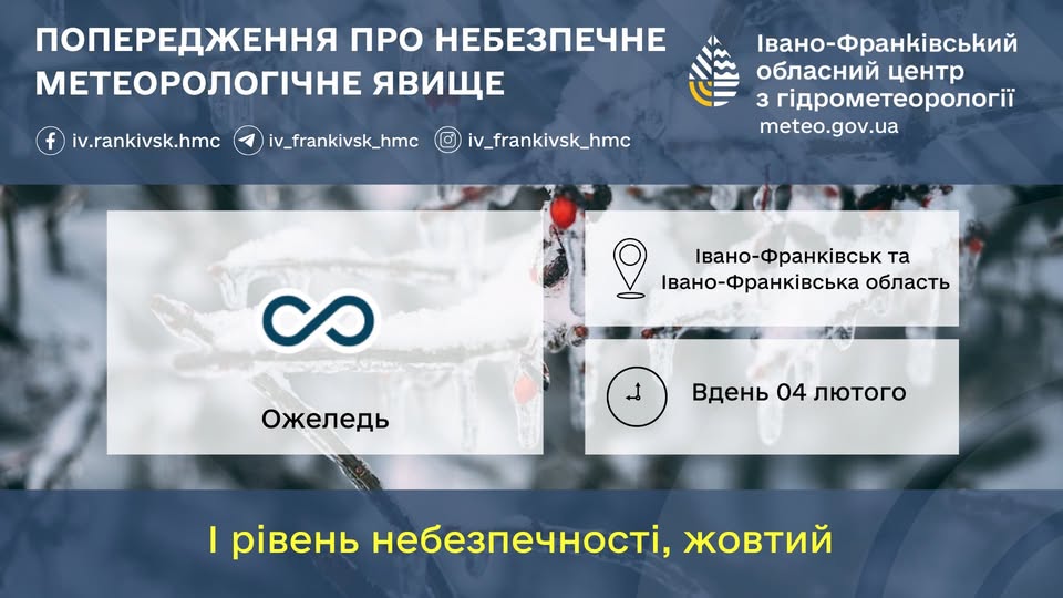 На Прикарпатті оголошено «жовтий» рівень небезпеки: синоптики попереджають про ожеледь