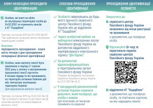 Фізична ідентифікація пенсіонерів: як пройти онлайн, офлайн та за допомогою відеозв’язку