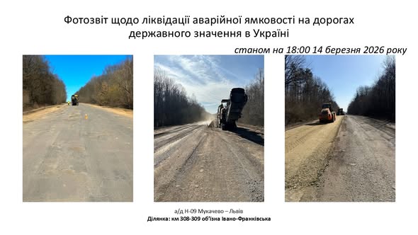 Триває ремонт об’їзної Івано-Франківська на дорозі Н-09 Мукачево – Львів