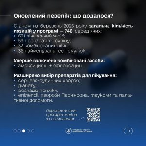 Державна програма «Доступні ліки»: ще більше можливостей для пацієнтів