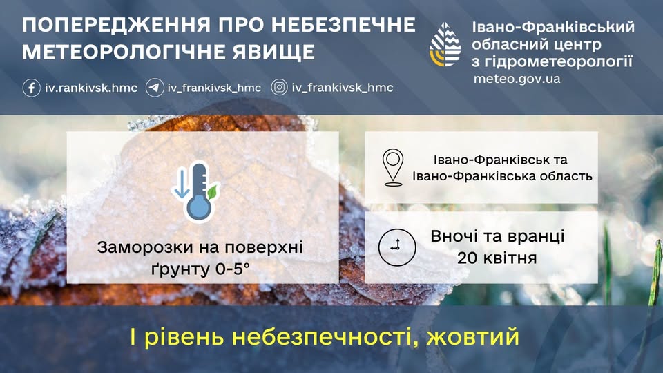 На Прикарпатті попереджають про заморозки: оголошено «жовтий» рівень небезпечності